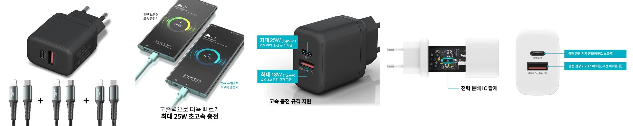 필 Q2S 36W QC3.0 고속충전 2포트 충전기 어댑터 + 케이블 화이트