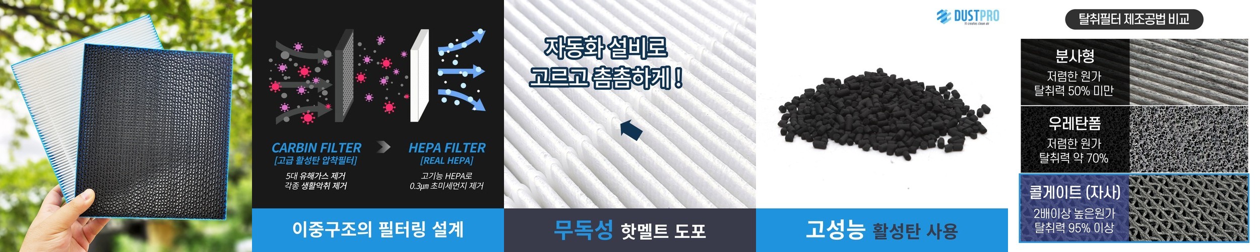 [호환] 자동차 차량용 에어컨 헤파 필터 S07고급형 더스트프로