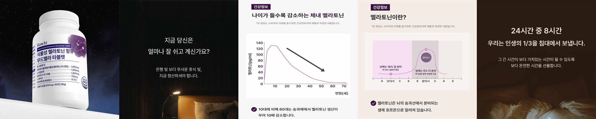 식물성 멜라토닌 타트체리 테아닌 마그네슘 무드멜라 타블렛