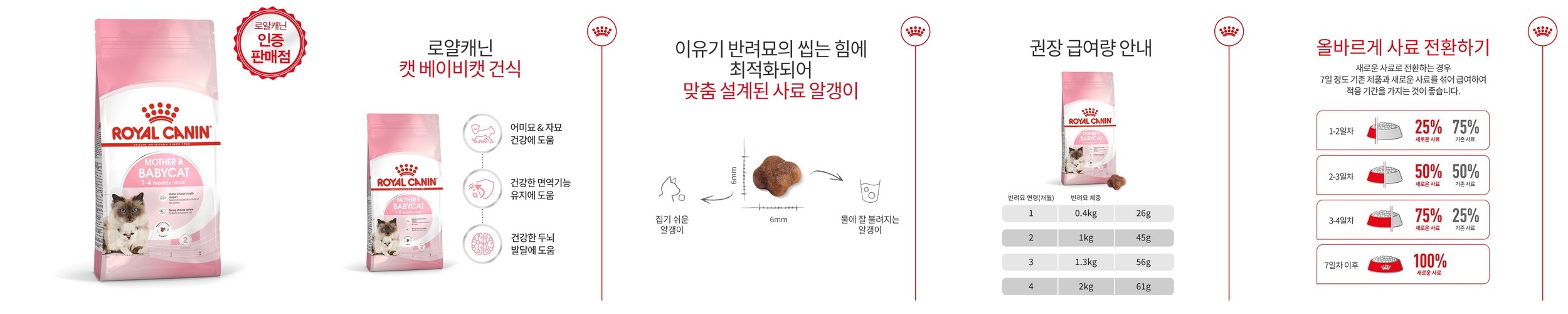 로얄캐닌 캣 에이징2kg 11세 이상 노령기사료