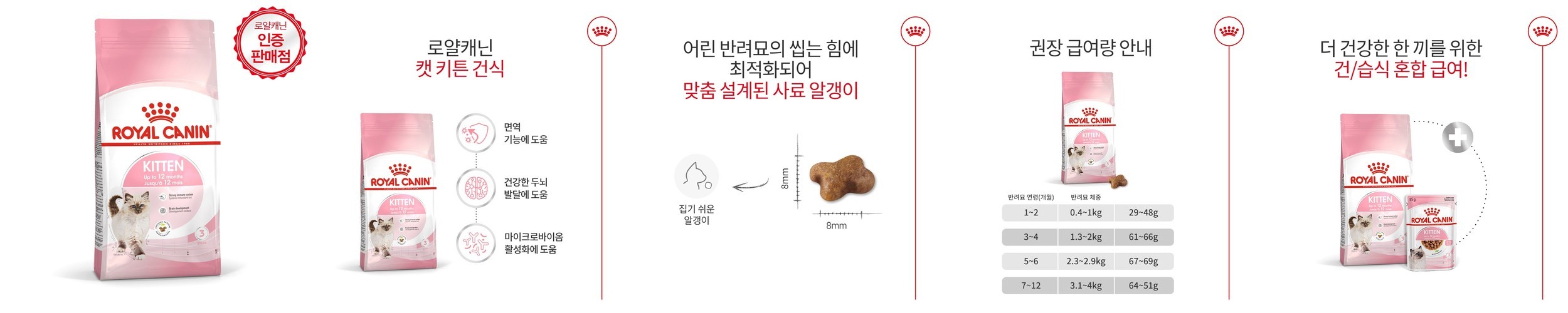 캐츠랑 생생닭고기 1.8kg + 쉨잇 캣 50g