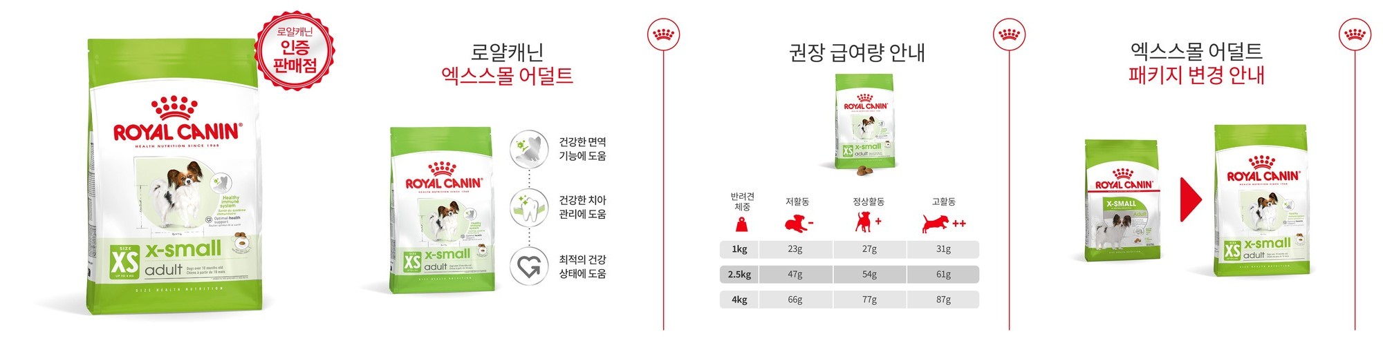 라비앙독 가수분해 알러지 눈물 강아지 사료 연어 1.8kgX3개