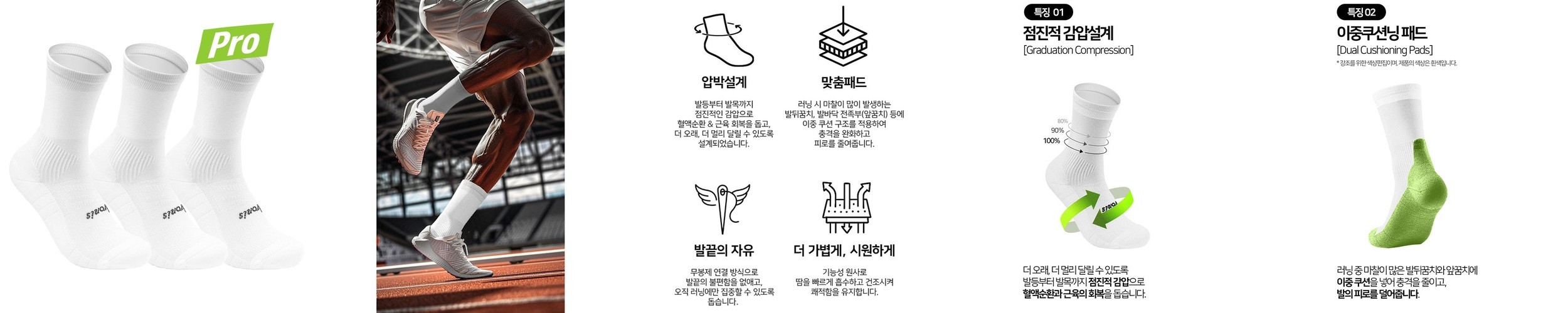 런토 쿨맥스 러닝 마라톤 발가락양말 메쉬 스포츠 단목 스니커즈 무좀양말 여름 2켤레