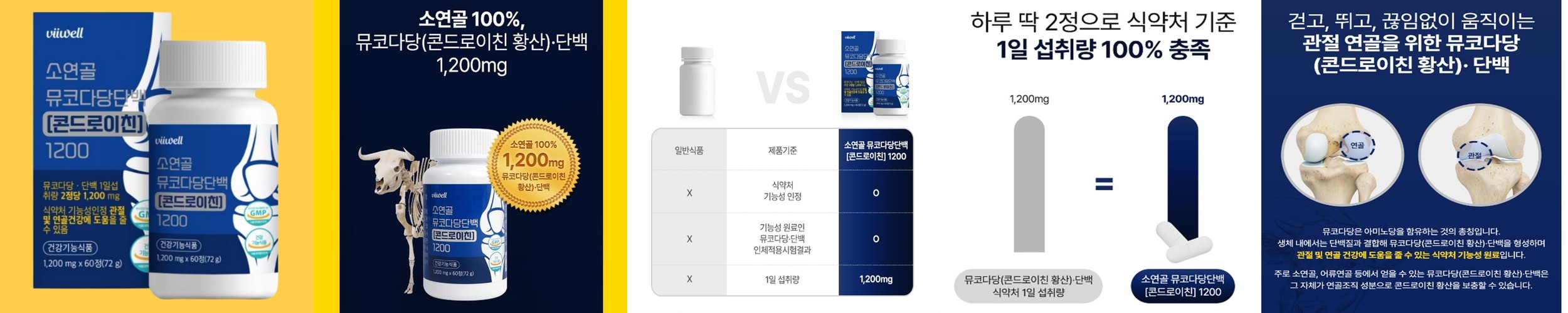 [바이오픽스] 베르베린 프리미엄 리프액티브 피크컷