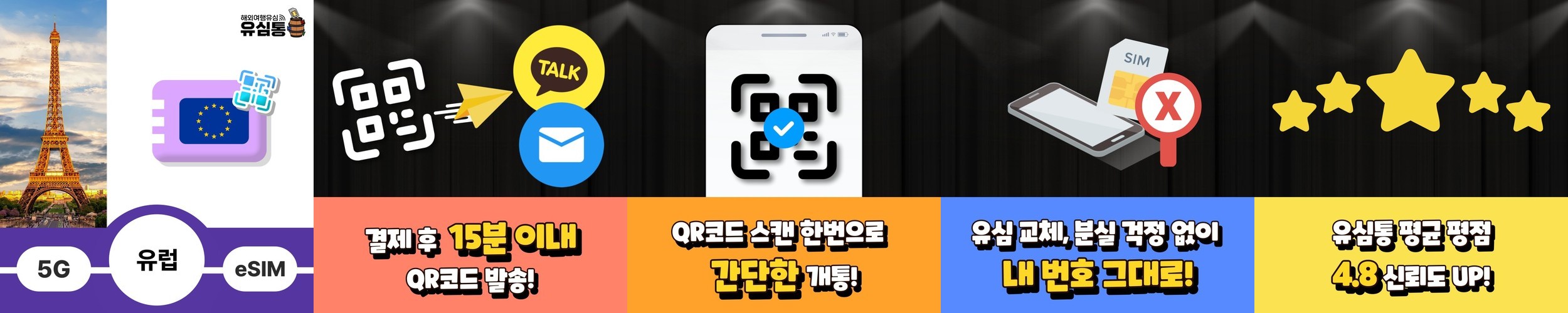 호주이심 뉴질랜드 eSIM 시드니 오클랜드 e심 호주번호 옵터스 1일 500MB 무제한