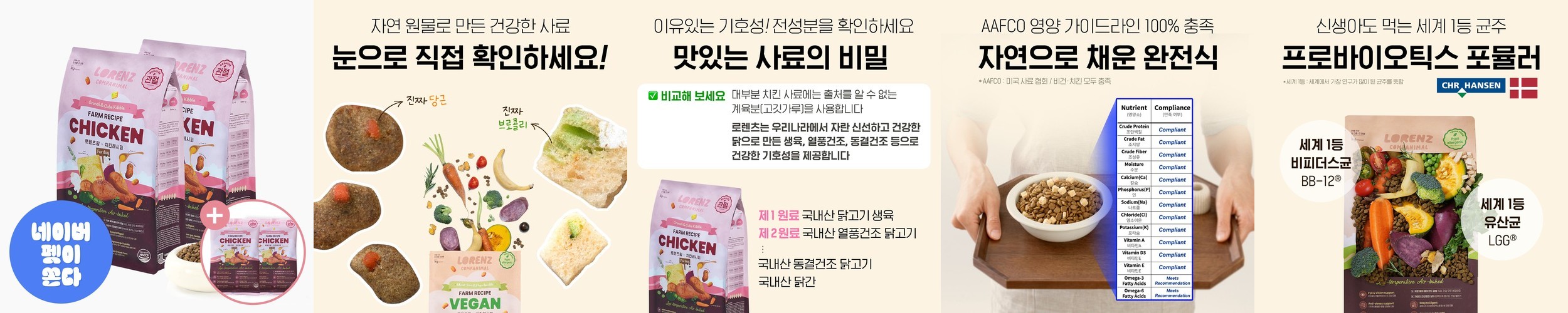 [1+1] 슬개골탈구 눈물자국 사료 로렌츠 팜레시피 혼합, 1kg, 2개
