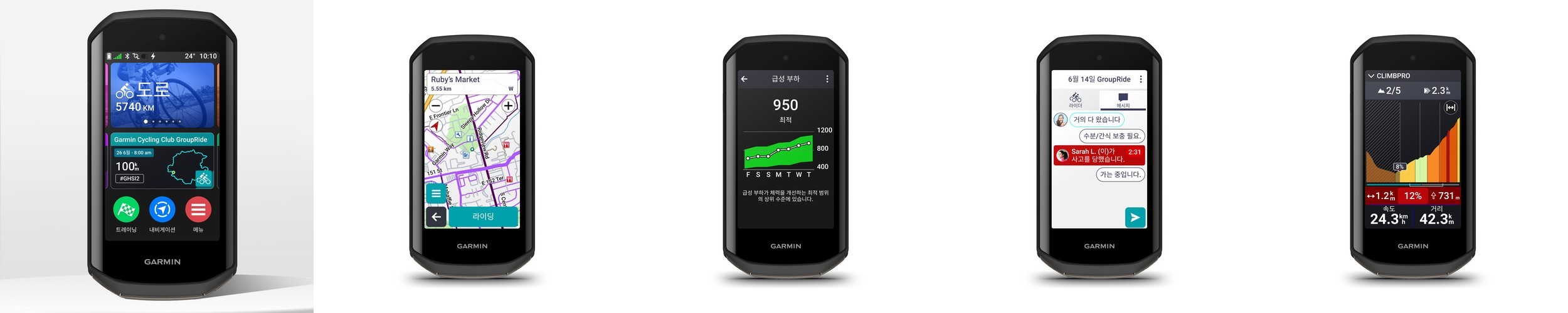 가민 HRM 200 심박계, M-XL